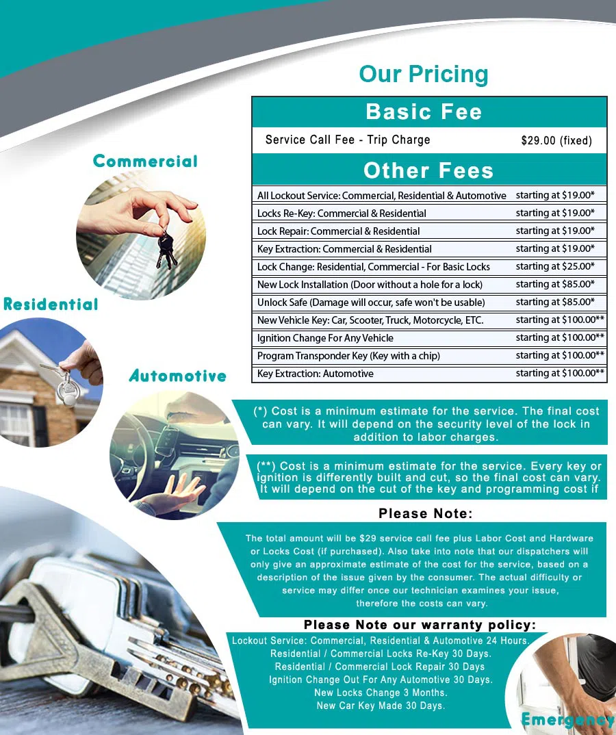 Pawtucket Locksmith Store Pawtucket, RI 401-249-9240